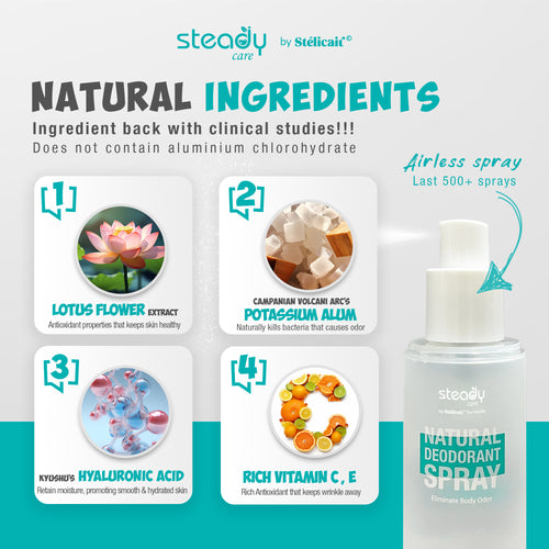 【Steadycare by Stélicair】Natural Deodorant Spray | Hyaluronic Acid | 80ml | Water Based